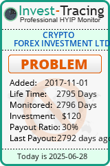 HYIP Monitor-Invest-Tracing.com
