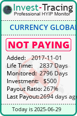 Monitored by Invest-Tracing.com HYIP Monitor-Invest-Tracing.com