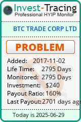 Monitored by Invest-Tracing.com HYIP Monitor-Invest-Tracing.com