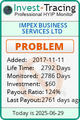 Monitored by Invest-Tracing.com HYIP Monitor-Invest-Tracing.com