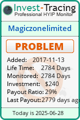 Monitored by Invest-Tracing.com HYIP Monitor-Invest-Tracing.com