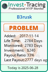 Monitored by Invest-Tracing.com HYIP Monitor-Invest-Tracing.com