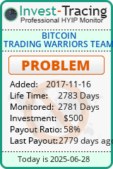 Monitored by Invest-Tracing.com HYIP Monitor-Invest-Tracing.com