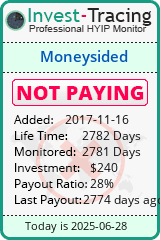 Monitored by Invest-Tracing.com HYIP Monitor-Invest-Tracing.com