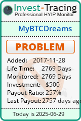 Monitored by Invest-Tracing.com HYIP Monitor-Invest-Tracing.com