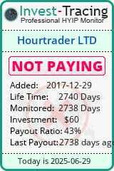 HYIP Monitor-Invest-Tracing.com