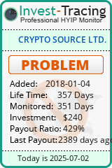 HYIP Monitor-Invest-Tracing.com