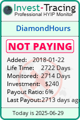 Monitored by Invest-Tracing.com HYIP Monitor-Invest-Tracing.com