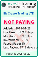 HYIP Monitor-Invest-Tracing.com