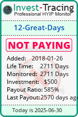 Monitored by Invest-Tracing.com HYIP Monitor-Invest-Tracing.com