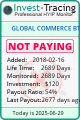 Monitored by Invest-Tracing.com HYIP Monitor-Invest-Tracing.com