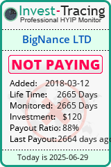 Monitored by Invest-Tracing.com HYIP Monitor-Invest-Tracing.com