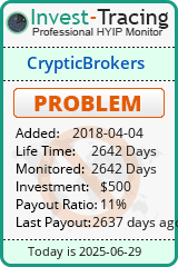 Monitored by Invest-Tracing.com HYIP Monitor-Invest-Tracing.com