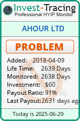 Monitored by Invest-Tracing.com HYIP Monitor-Invest-Tracing.com