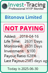 Monitored by Invest-Tracing.com HYIP Monitor-Invest-Tracing.com