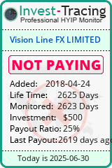 Monitored by Invest-Tracing.com HYIP Monitor-Invest-Tracing.com