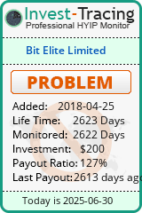 Monitored by Invest-Tracing.com HYIP Monitor-Invest-Tracing.com