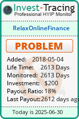 Monitored by Invest-Tracing.com HYIP Monitor-Invest-Tracing.com